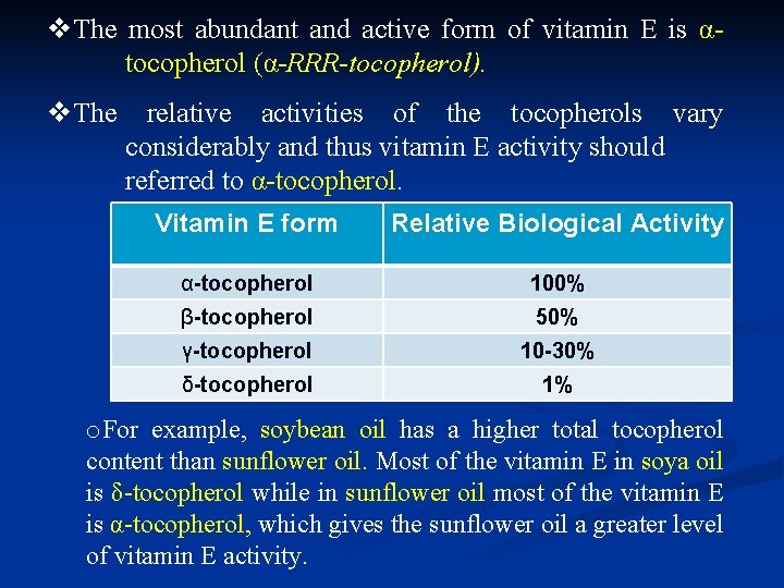 v. The most abundant and active form of vitamin E is α- tocopherol (α-RRR-tocopherol).