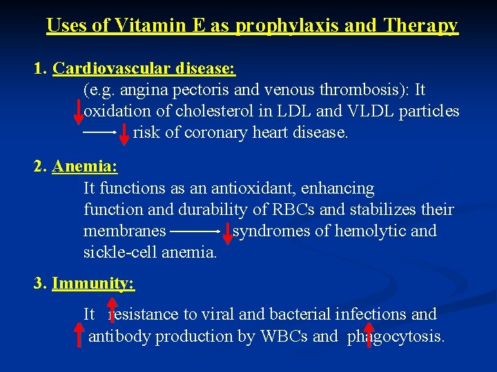 Uses of Vitamin E as prophylaxis and Therapy 1. Cardiovascular disease: (e. g. angina