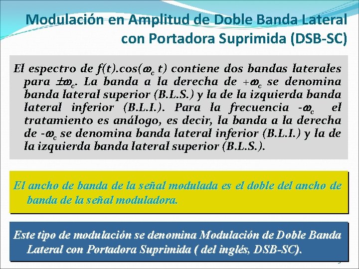 Modulación en Amplitud de Doble Banda Lateral con Portadora Suprimida (DSB-SC) El espectro de