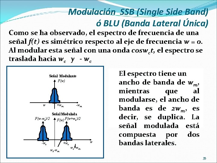 Modulación SSB (Single Side Band) ó BLU (Banda Lateral Única) Como se ha observado,