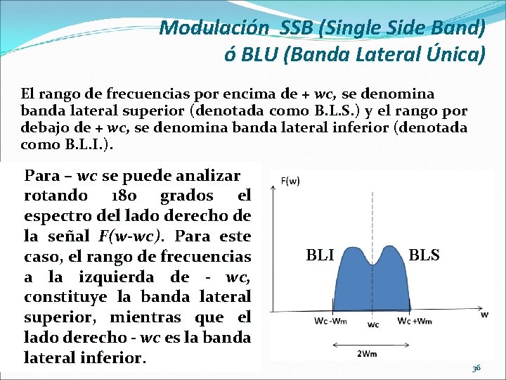 Modulación SSB (Single Side Band) ó BLU (Banda Lateral Única) El rango de frecuencias