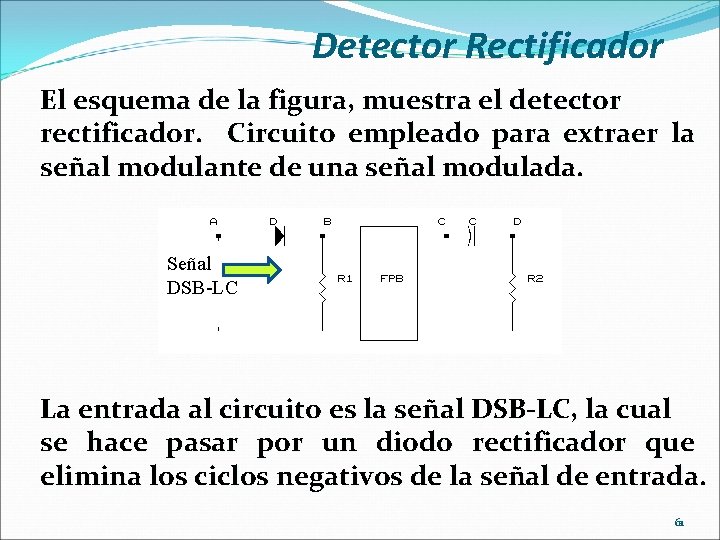 Detector Rectificador El esquema de la figura, muestra el detector rectificador. Circuito empleado para