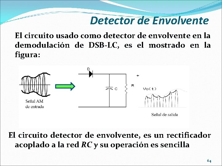 Detector de Envolvente El circuito usado como detector de envolvente en la demodulación de