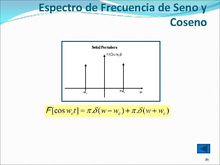 Espectro de Frecuencia de Seno y Coseno Señal Portadora F(Cos wct) -wc +wc w