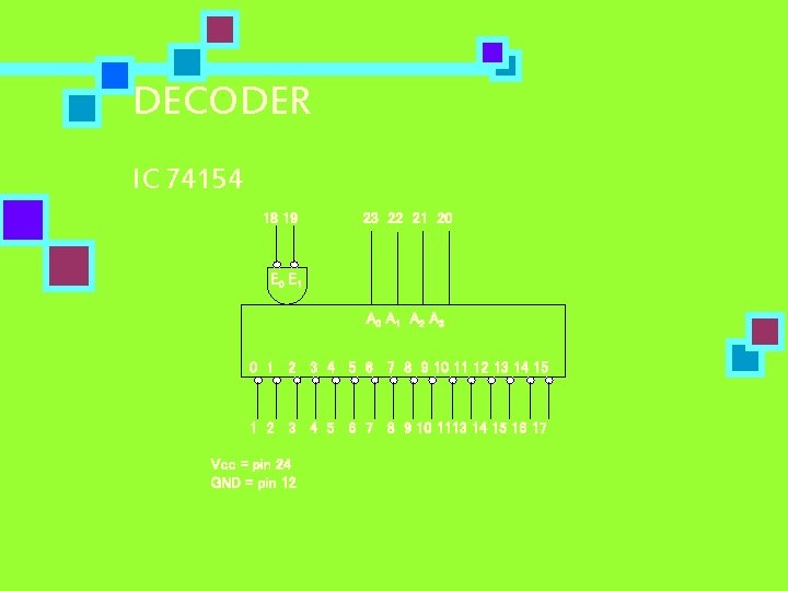 DECODER IC 74154 18 19 23 22 21 20 E 1 A 0 A