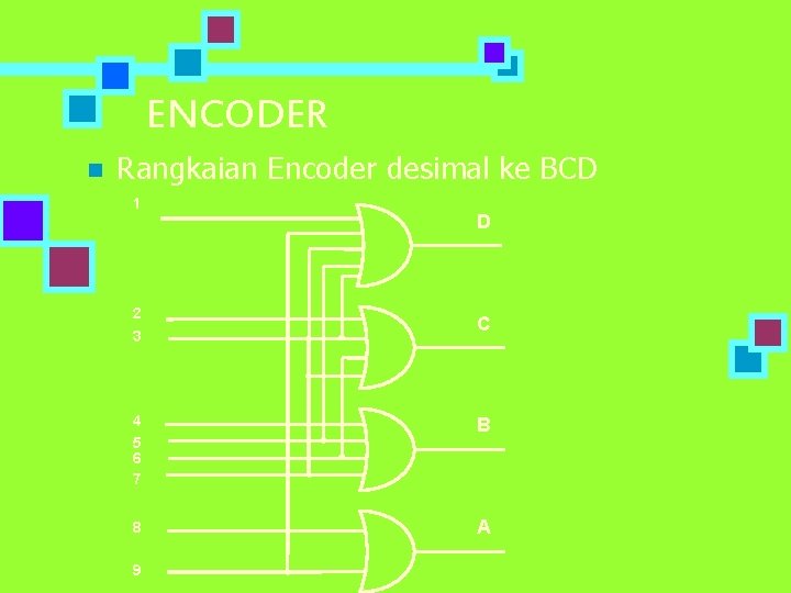 ENCODER n Rangkaian Encoder desimal ke BCD 1 D 2 3 C 4 5