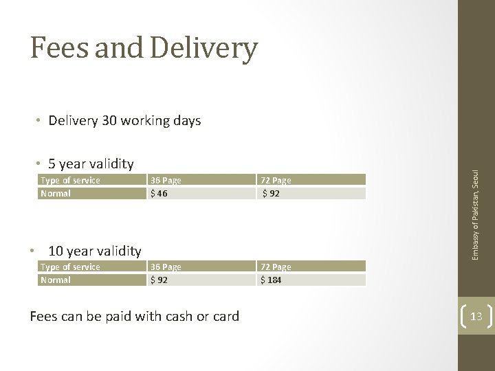 Fees and Delivery • 5 year validity Type of service Normal 36 Page $