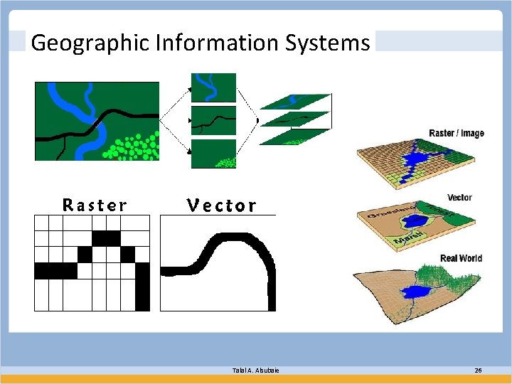 Geographic Information Systems Talal A. Alsubaie 26 