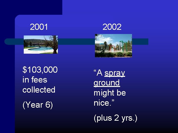 2001 2002 $103, 000 in fees collected “A spray ground might be nice. ”