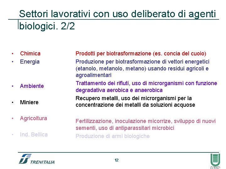 Settori lavorativi con uso deliberato di agenti biologici. 2/2 • • Chimica Energia •