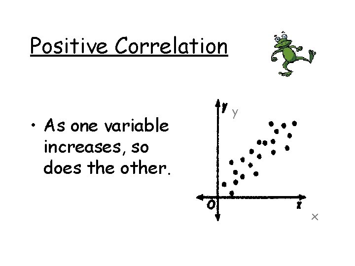 Positive Correlation • As one variable increases, so does the other. y x Positive Correlation • As one variable increases, so does the other. y x