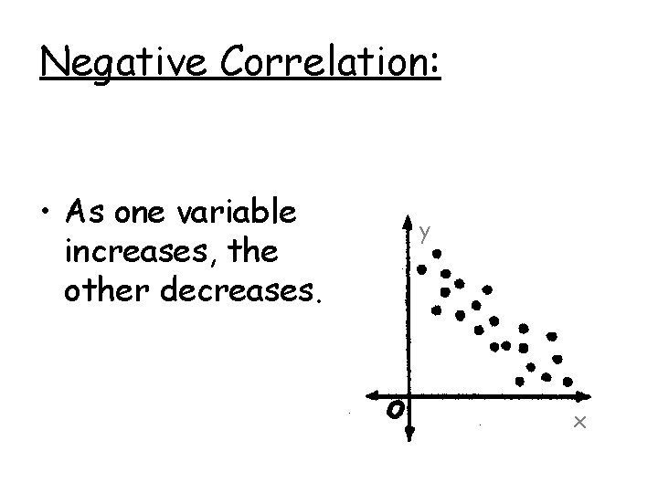 Negative Correlation: • As one variable increases, the other decreases. y x 