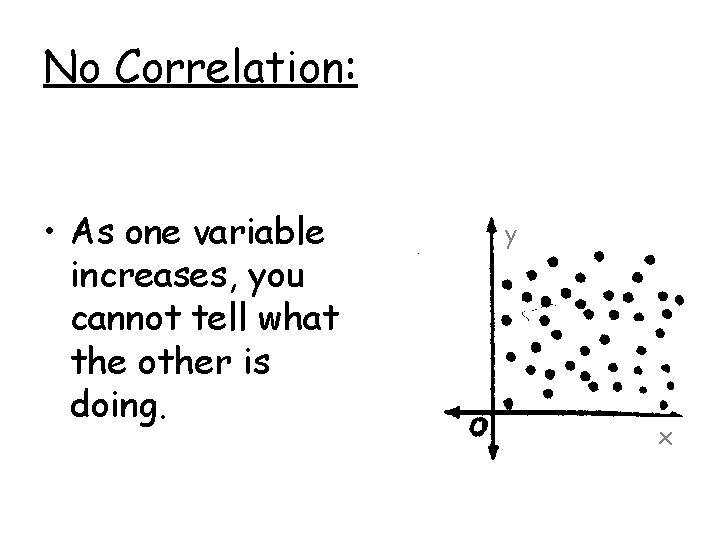 No Correlation: • As one variable increases, you cannot tell what the other is No Correlation: • As one variable increases, you cannot tell what the other is