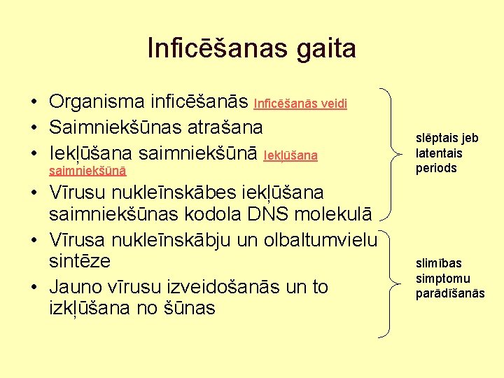 Inficēšanas gaita • Organisma inficēšanās Inficēšanās veidi • Saimniekšūnas atrašana • Iekļūšana saimniekšūnā •