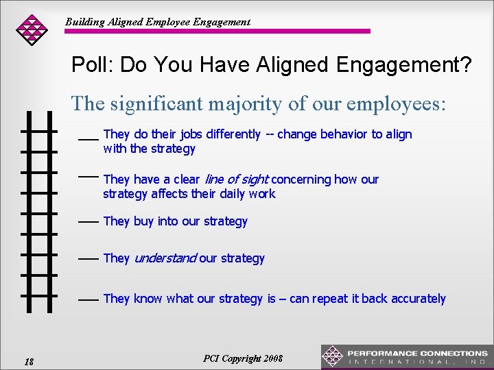 Building Aligned Employee Engagement Poll: Do You Have Aligned Engagement? The significant majority of