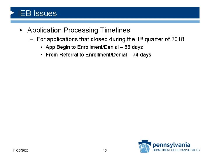 IEB Issues • Application Processing Timelines – For applications that closed during the 1