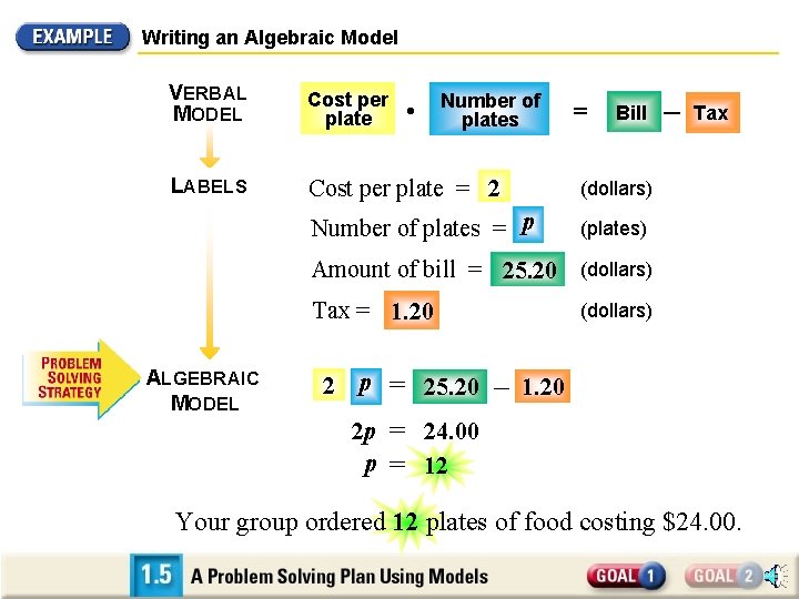 Writing an Algebraic Model VERBAL MODEL Cost per plate LABELS Cost per plate = Writing an Algebraic Model VERBAL MODEL Cost per plate LABELS Cost per plate =