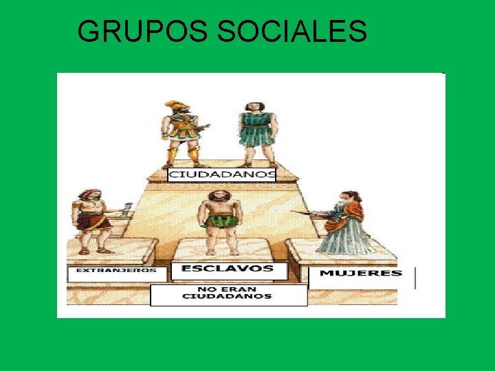 GRUPOS SOCIALES 