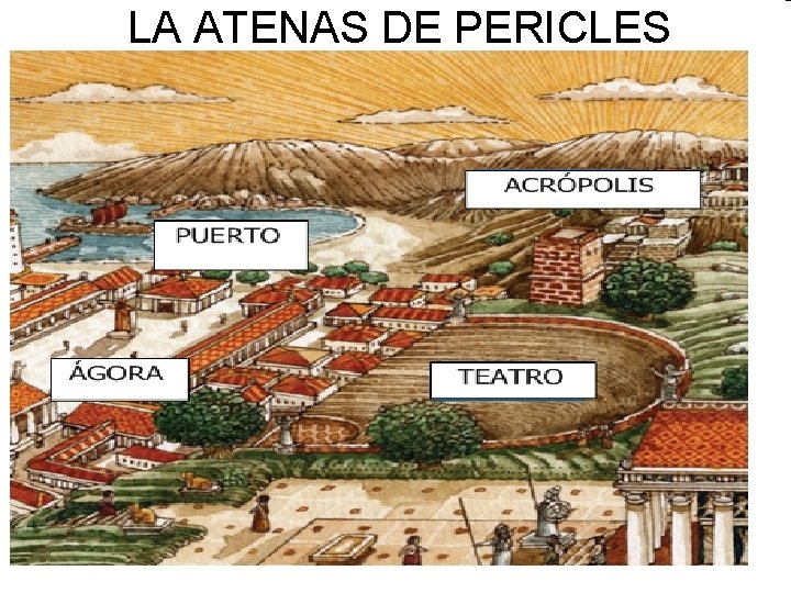 LA ATENAS DE PERICLES 