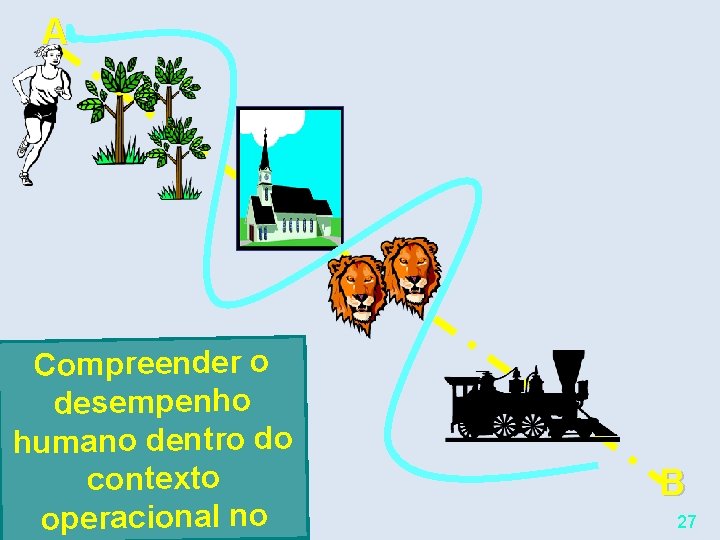 A Compreender o desempenho humano dentro do contexto operacional no B 27 