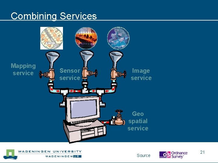 Combining Services Mapping service Sensor service Image service Geo spatial service Source 21 