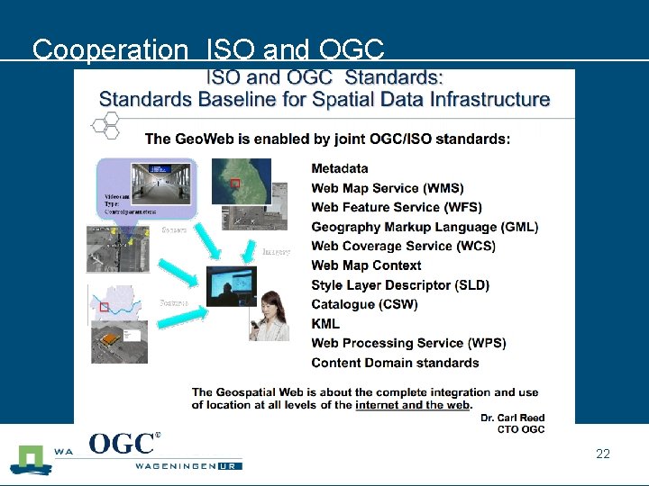 Cooperation ISO and OGC 22 