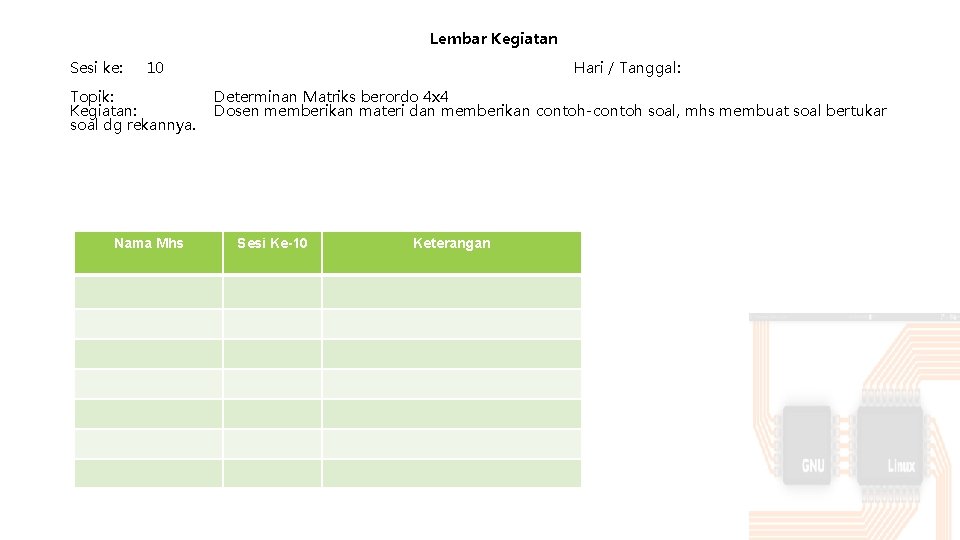 Lembar Kegiatan Sesi ke: 10 Topik: Kegiatan: soal dg rekannya. Nama Mhs Hari /