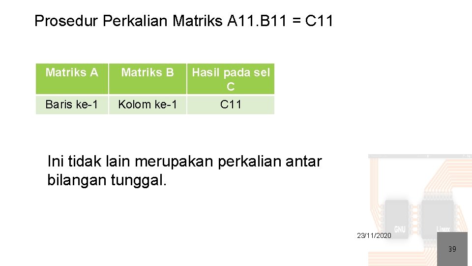 Prosedur Perkalian Matriks A 11. B 11 = C 11 Matriks A Matriks B