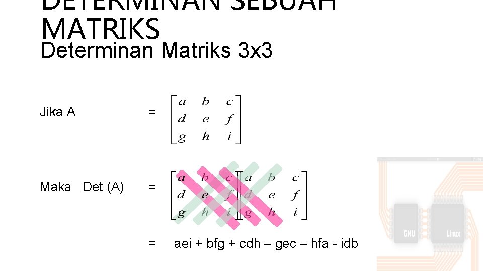 DETERMINAN SEBUAH MATRIKS Determinan Matriks 3 x 3 Jika A = Maka Det (A)