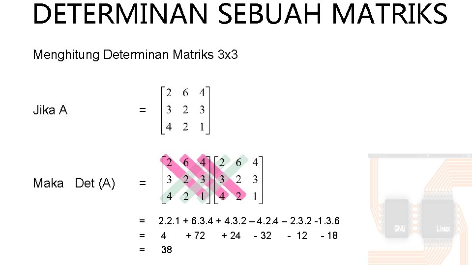 DETERMINAN SEBUAH MATRIKS Menghitung Determinan Matriks 3 x 3 Jika A = Maka Det