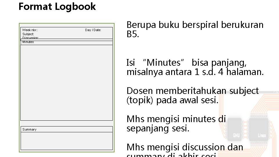 Format Logbook Week nbr. : Subject: Discussion: Minutes Day / Date: Berupa buku berspiral