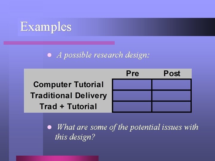 Examples l l A possible research design: What are some of the potential issues