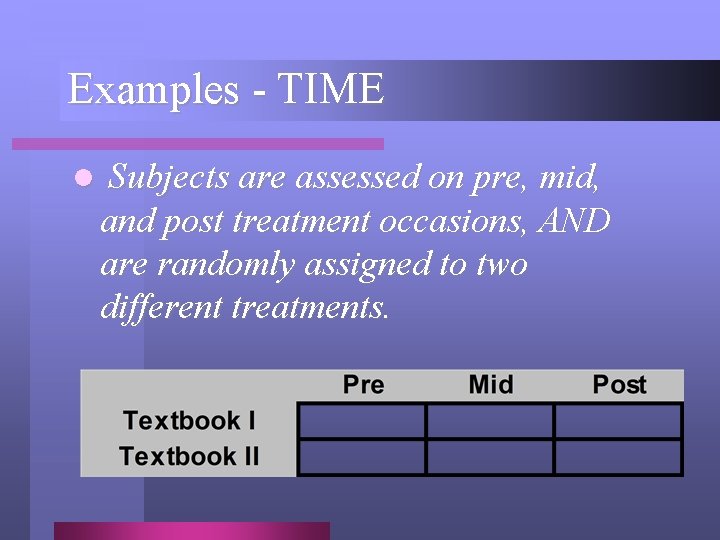 Examples - TIME l Subjects are assessed on pre, mid, and post treatment occasions,