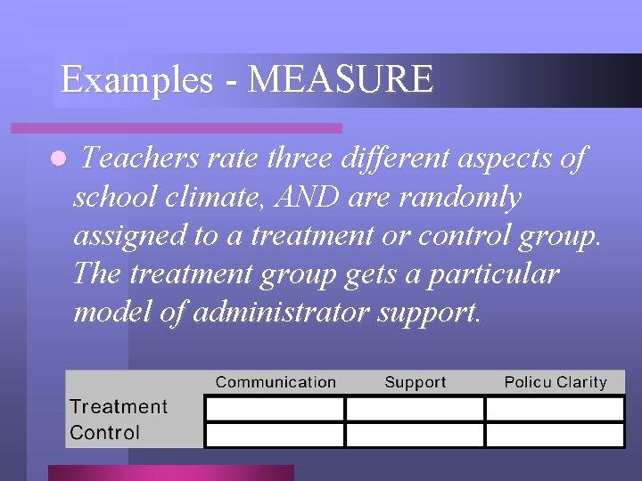 Examples - MEASURE l Teachers rate three different aspects of school climate, AND are