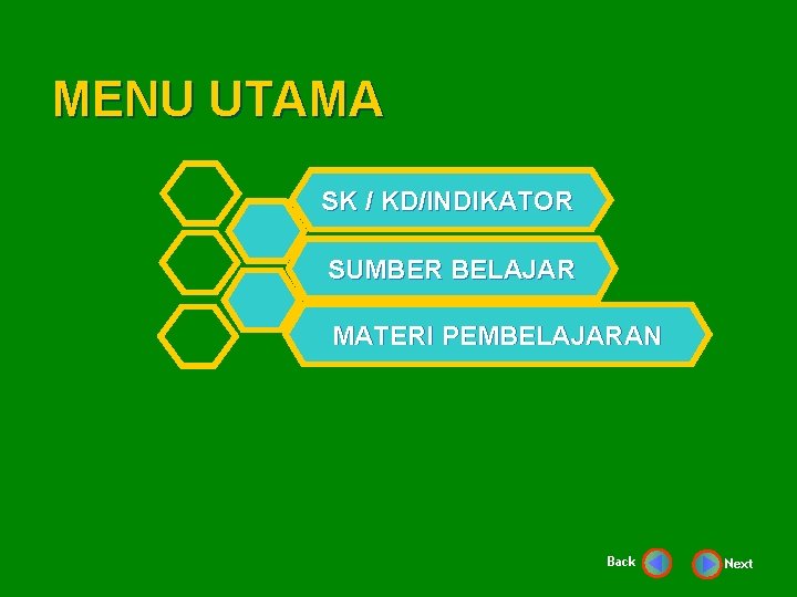 MENU UTAMA SK / KD/INDIKATOR SUMBER BELAJAR MATERI PEMBELAJARAN Back Next 