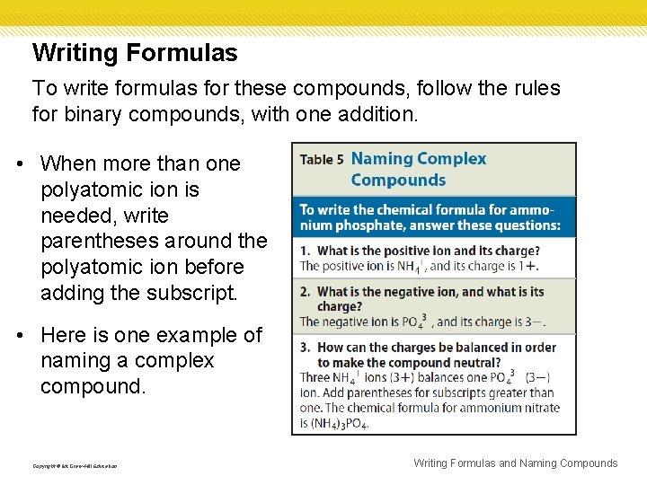 Writing Formulas To write formulas for these compounds, follow the rules for binary compounds, Writing Formulas To write formulas for these compounds, follow the rules for binary compounds,