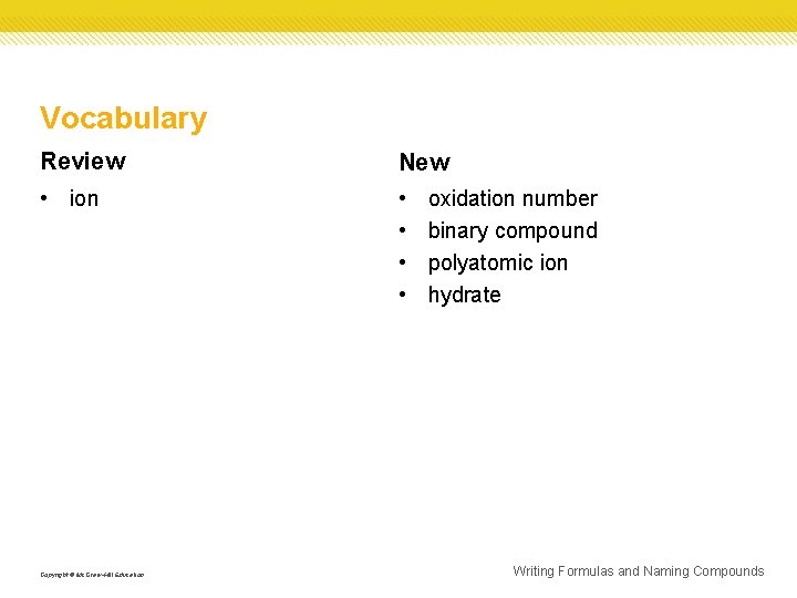 Vocabulary Review New • ion • • Copyright © Mc. Graw-Hill Education oxidation number Vocabulary Review New • ion • • Copyright © Mc. Graw-Hill Education oxidation number