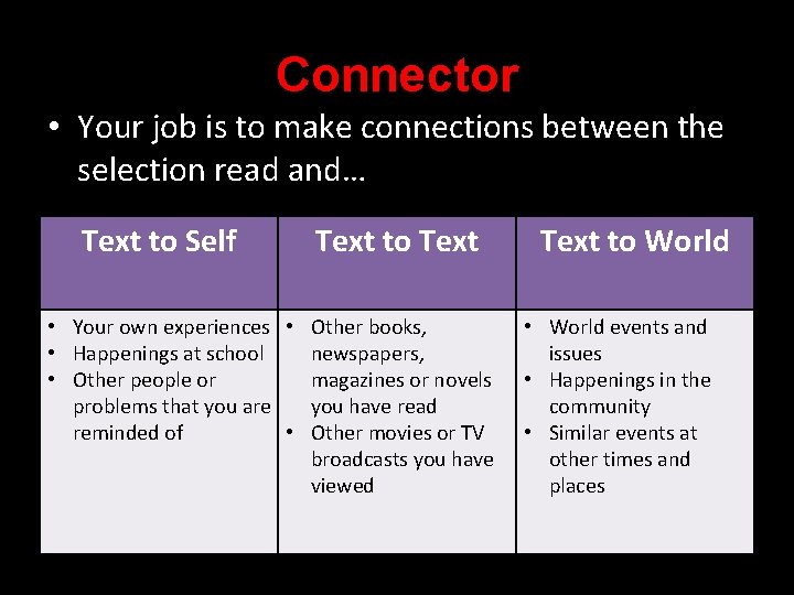 Connector • Your job is to make connections between the selection read and… Text