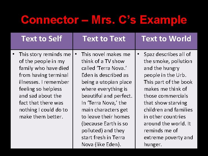 Connector – Mrs. C’s Example Text to Self Text to World • This story