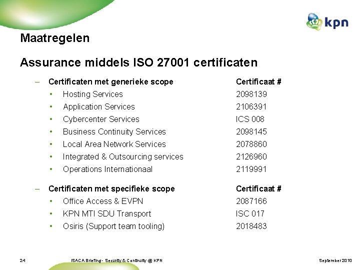 Maatregelen Assurance middels ISO 27001 certificaten – – 24 Certificaten met generieke scope Certificaat