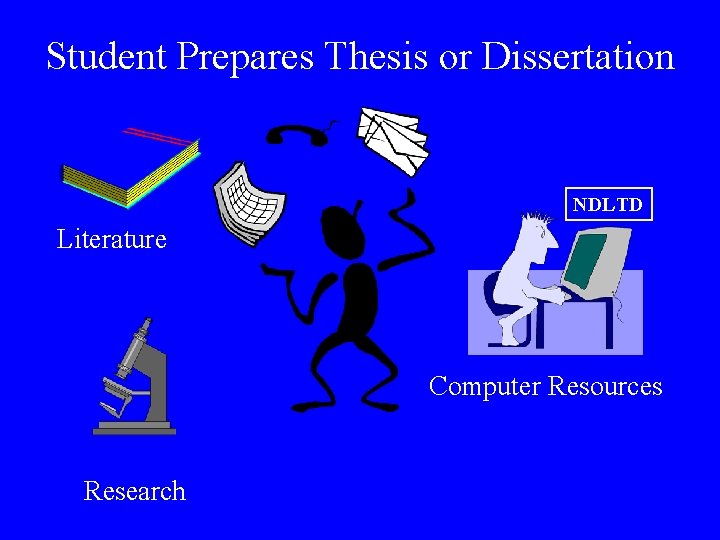 Student Prepares Thesis or Dissertation NDLTD Literature Computer Resources Research 