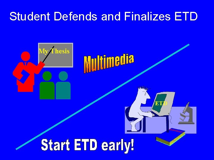 Student Defends and Finalizes ETD My Thesis ETD 