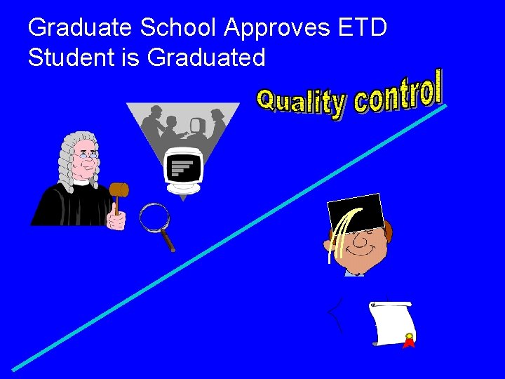 Graduate School Approves ETD Student is Graduated Ph. D. 