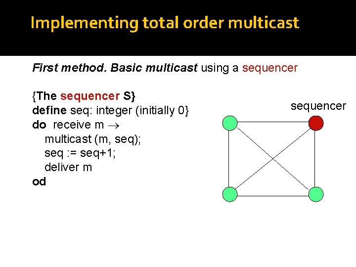Implementing total order multicast First method. Basic multicast using a sequencer {The sequencer S}