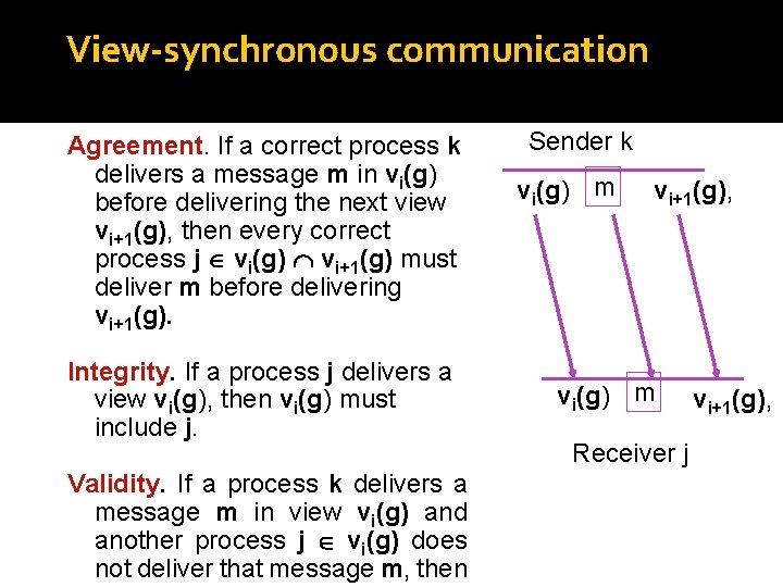 View-synchronous communication Agreement. If a correct process k delivers a message m in vi(g)