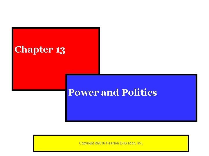 Chapter 13 Power and Politics Copyright © 2016 Pearson Education, Inc. 