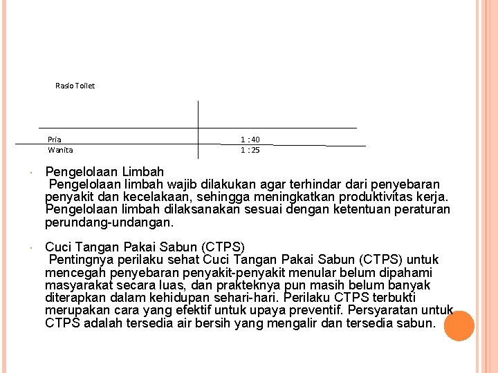 Rasio Toilet Pria Wanita 1 : 40 1 : 25 Pengelolaan Limbah Pengelolaan limbah