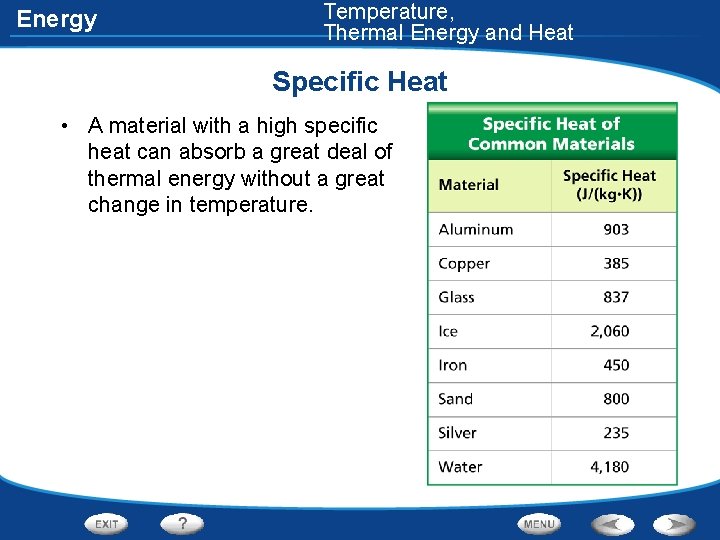 Energy Temperature, Thermal Energy and Heat Specific Heat • A material with a high