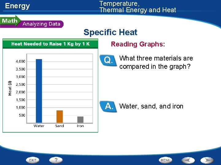 Energy Temperature, Thermal Energy and Heat Specific Heat Reading Graphs: What three materials are
