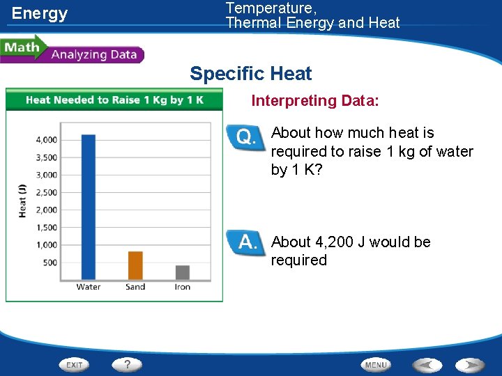 Energy Temperature, Thermal Energy and Heat Specific Heat Interpreting Data: About how much heat